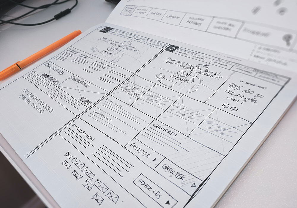 image depicting the web design process sketched on paper