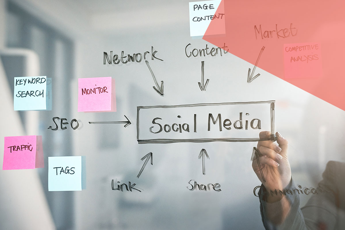 San Antonio social media strategy research and development